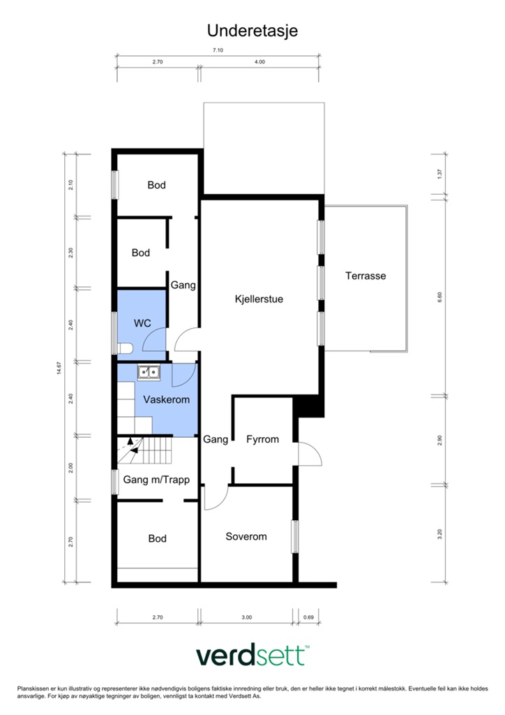 DS Property