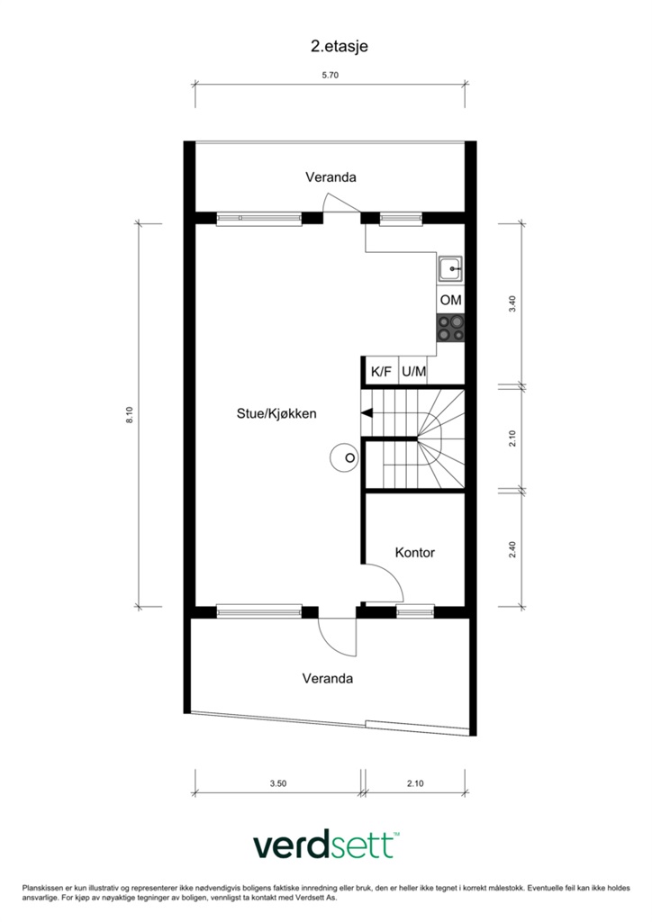 DS Property