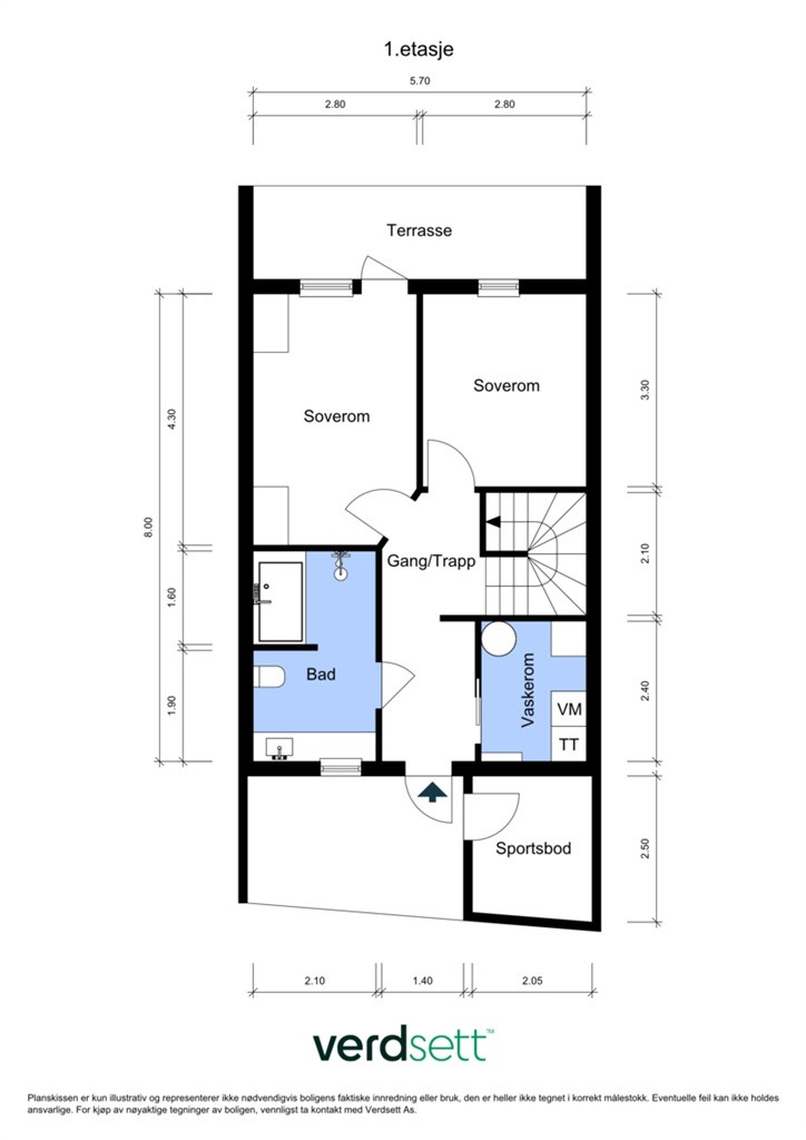 DS Property