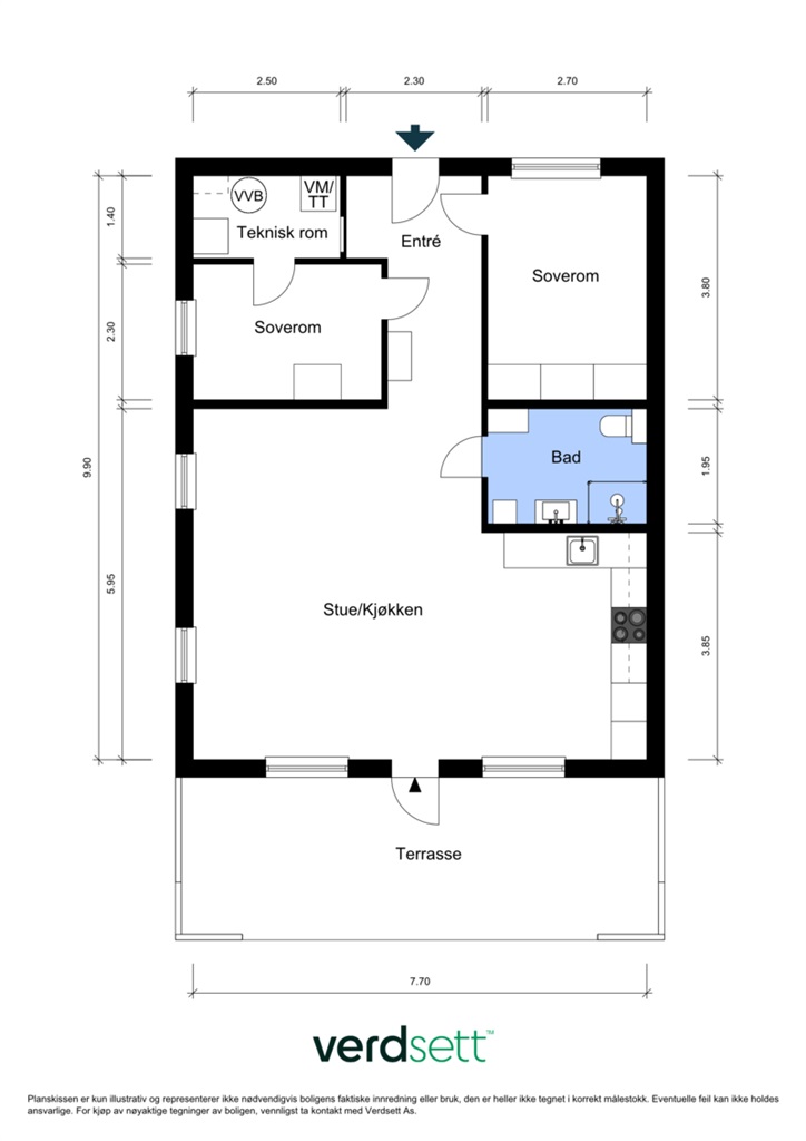 DS Property