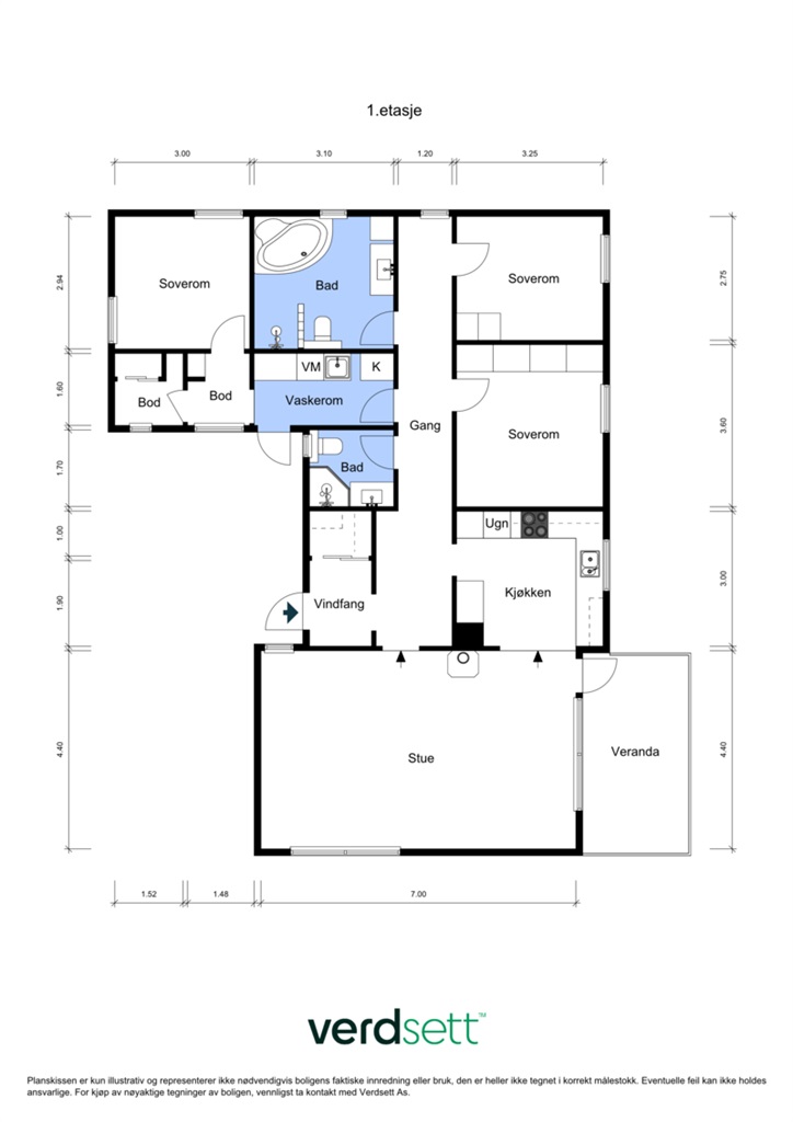 DS Property