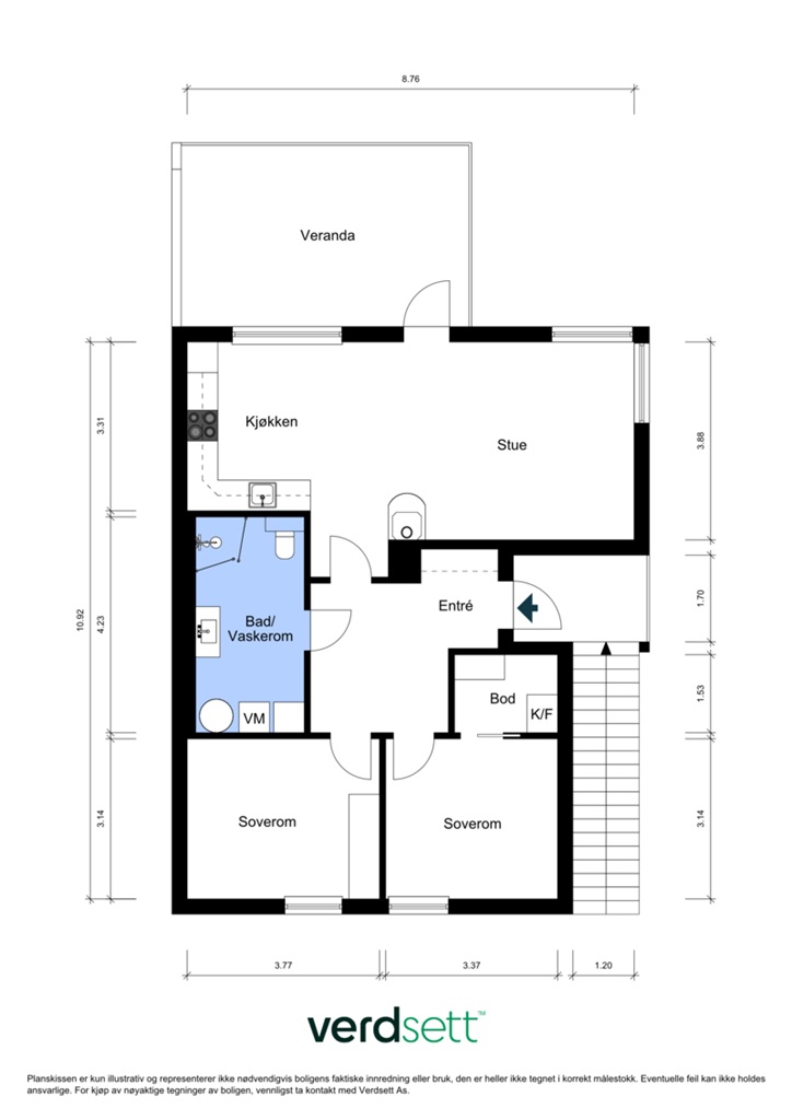 DS Property