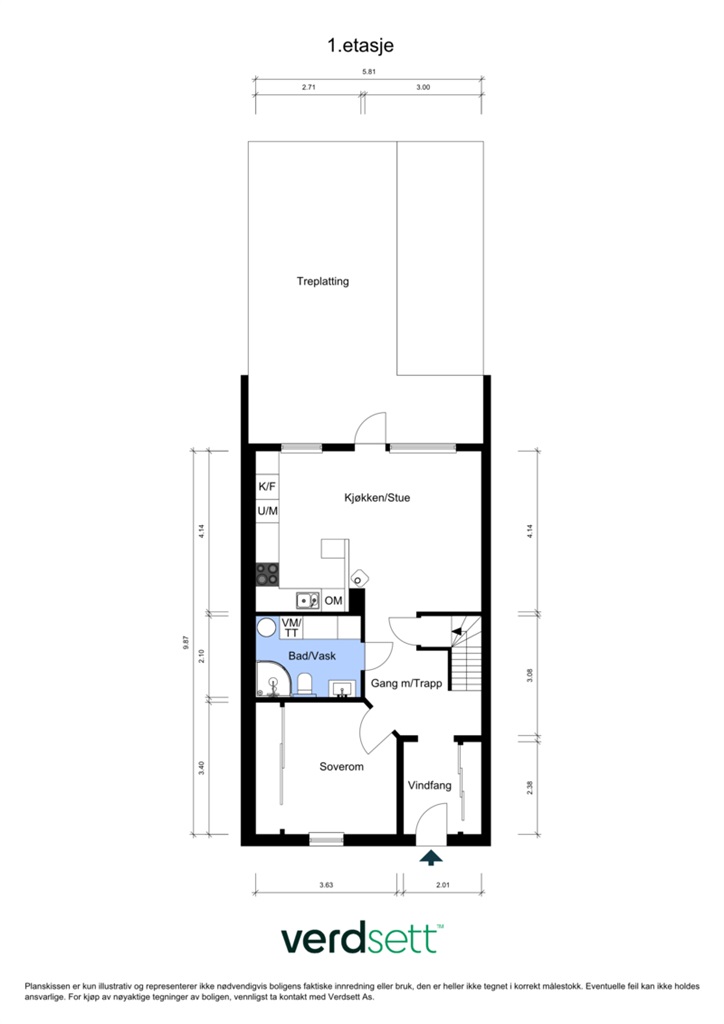 DS Property