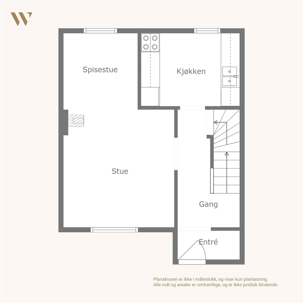 DS Property