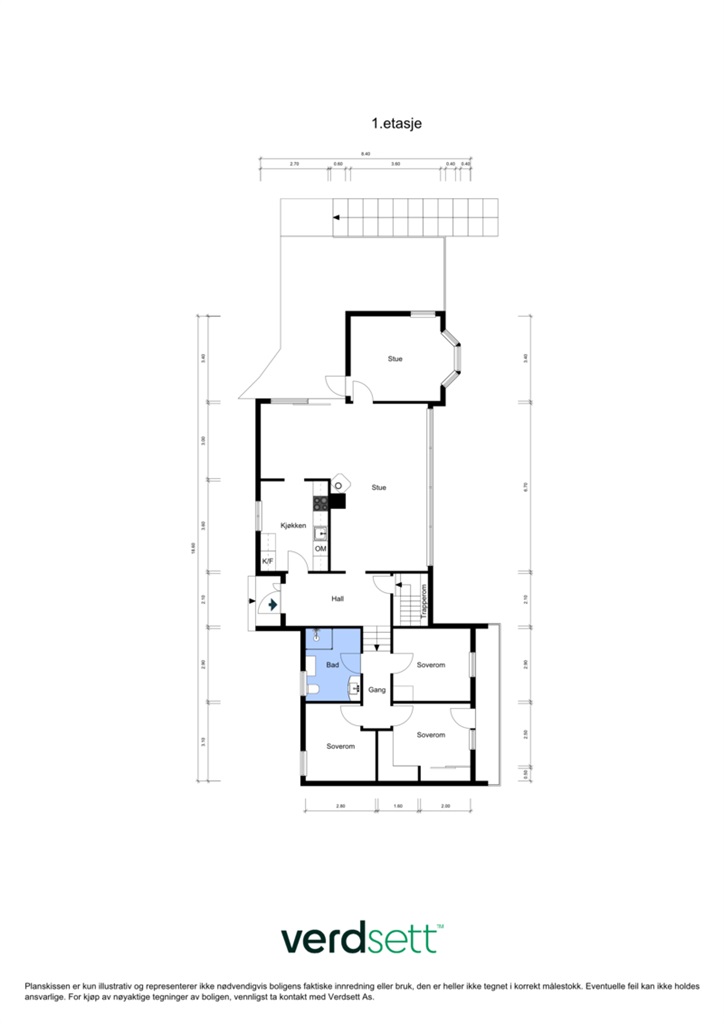 DS Property