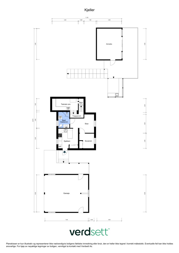 DS Property