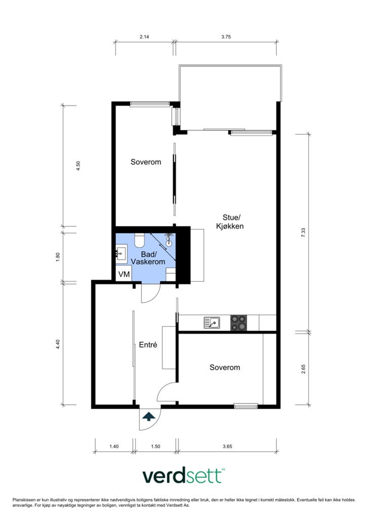 DS Property