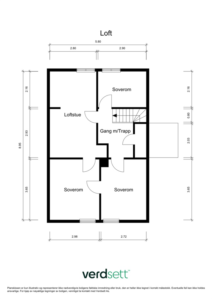 DS Property