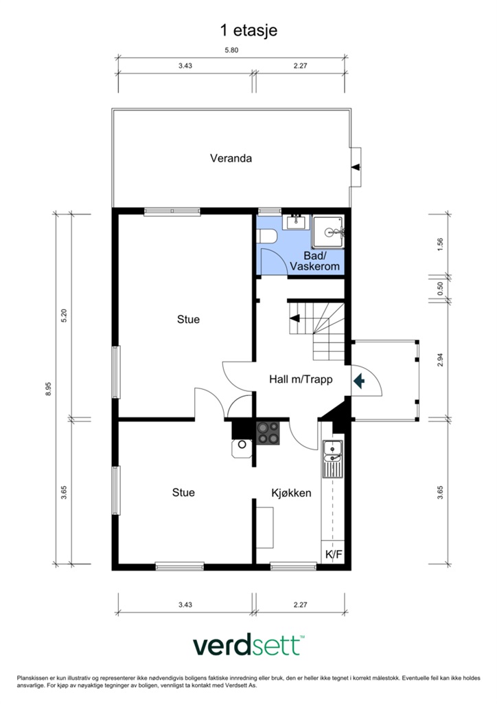DS Property