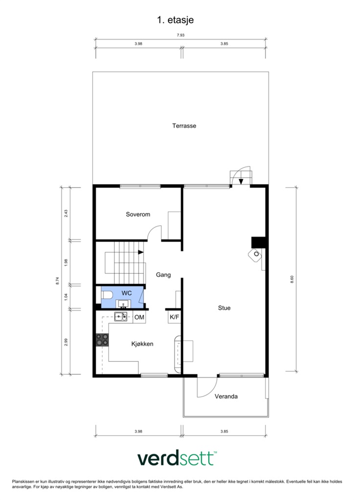 DS Property