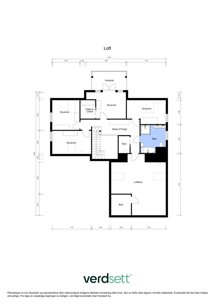 DS Property