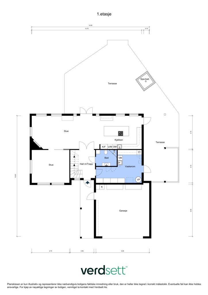 DS Property