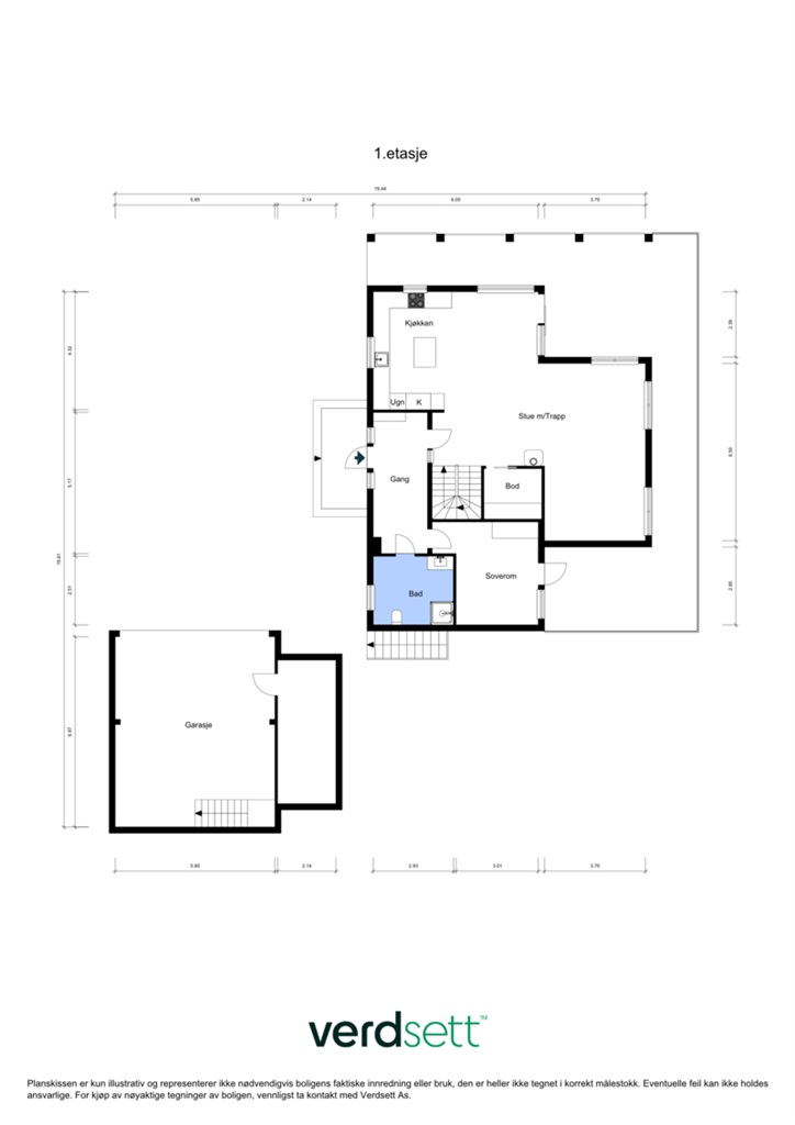 DS Property