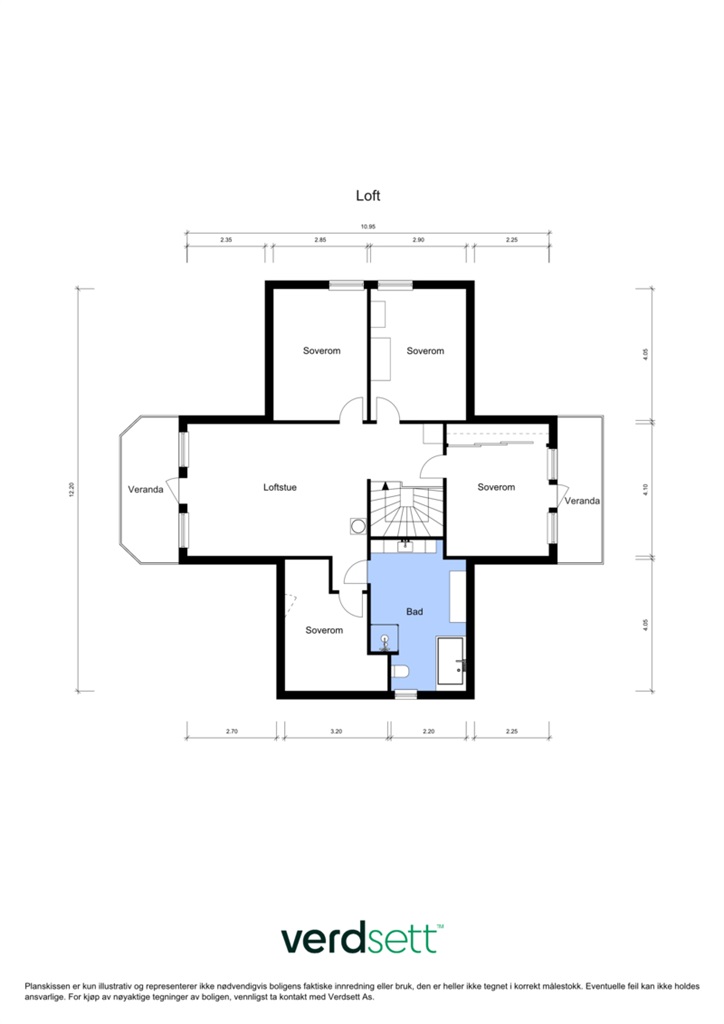 DS Property