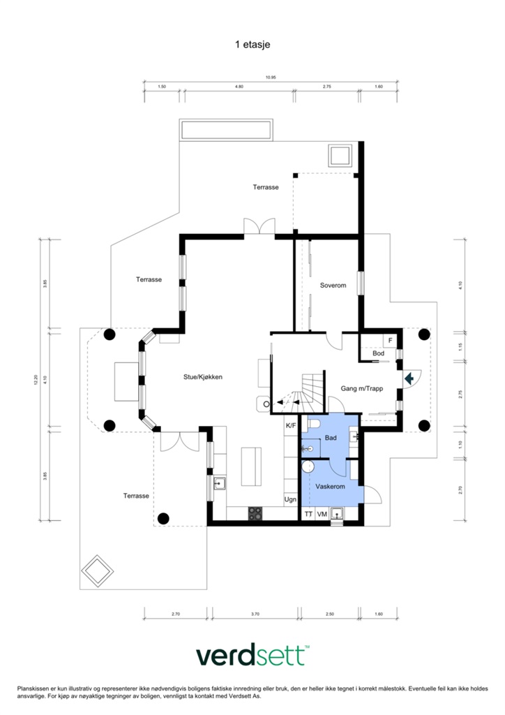 DS Property
