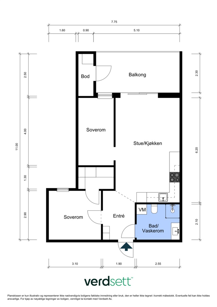 DS Property