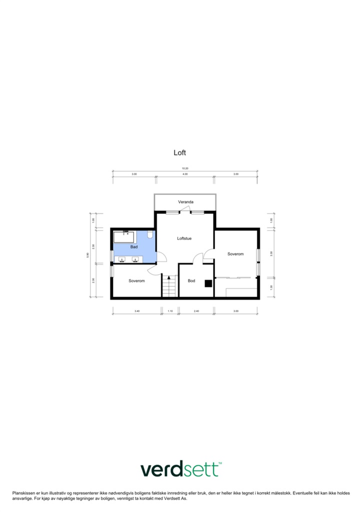 DS Property