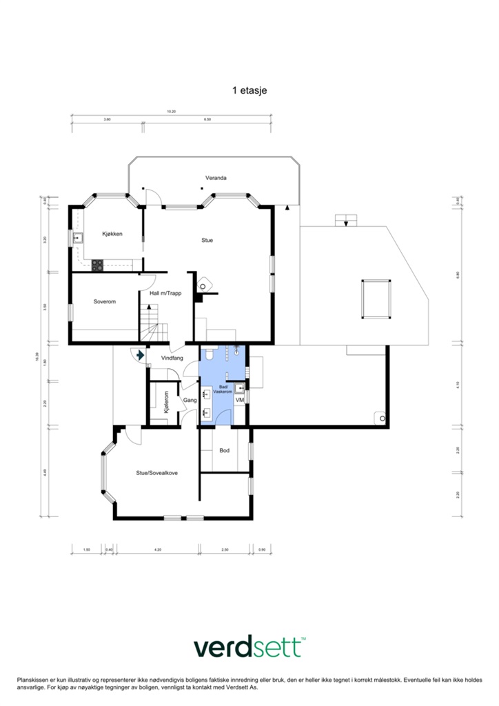 DS Property