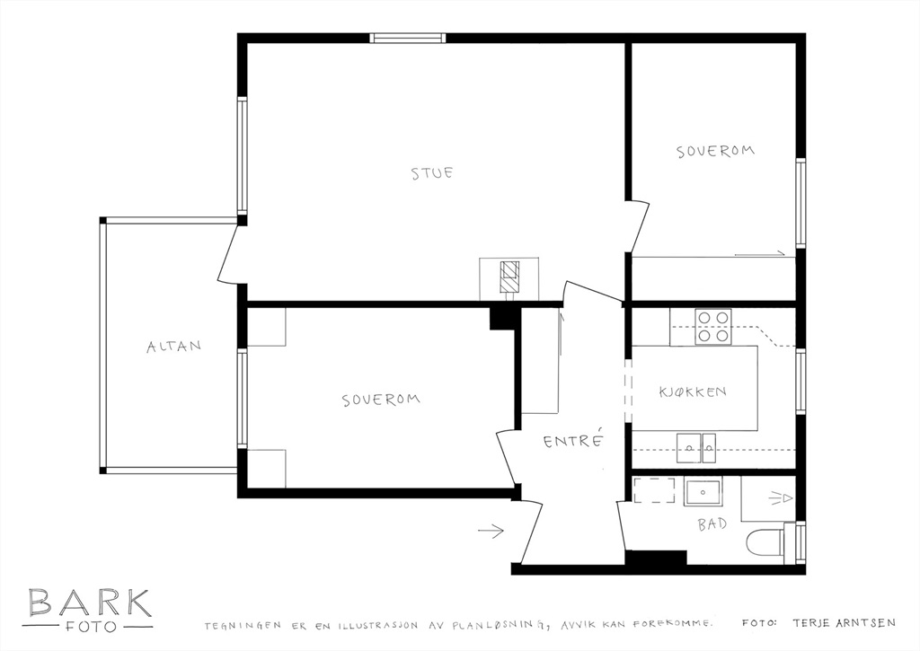 DS Property