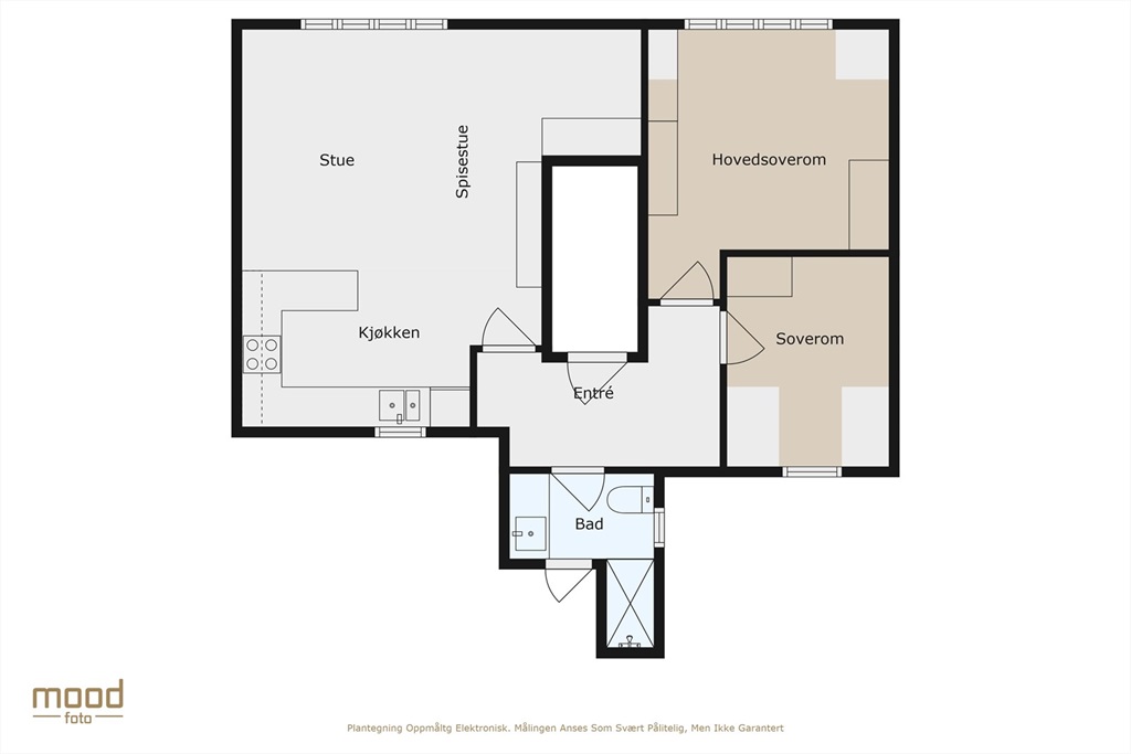 DS Property