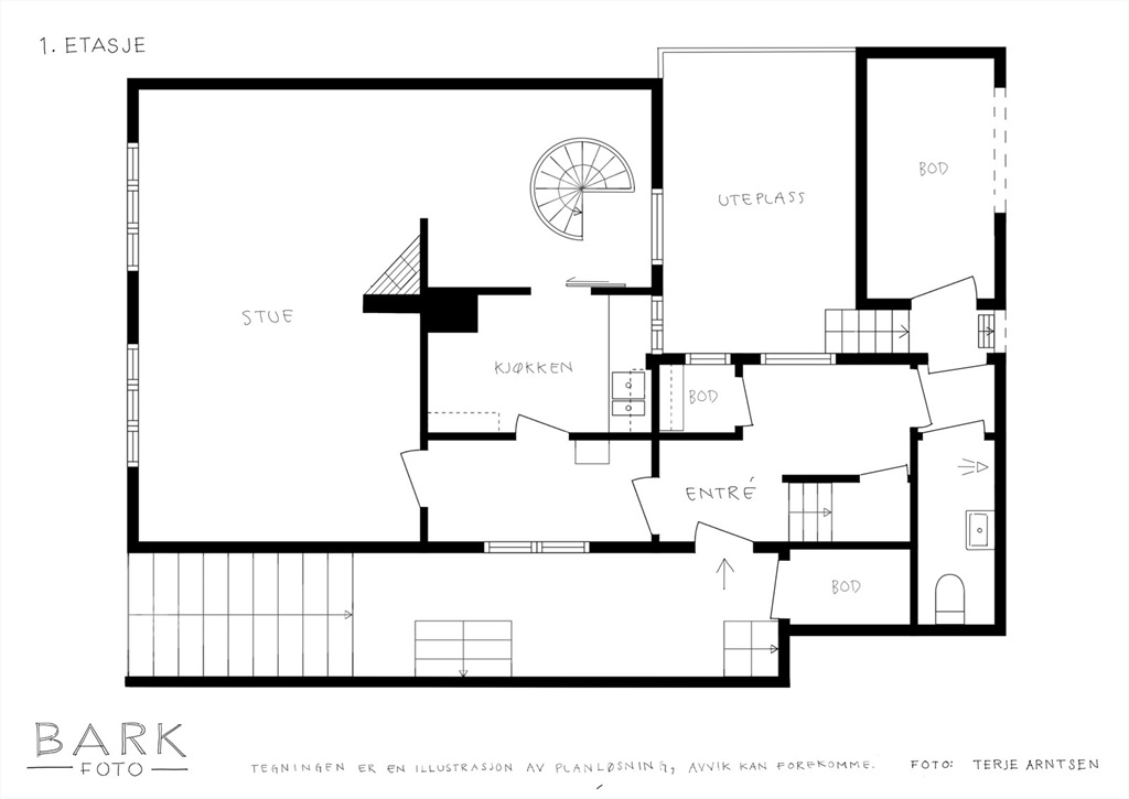 DS Property