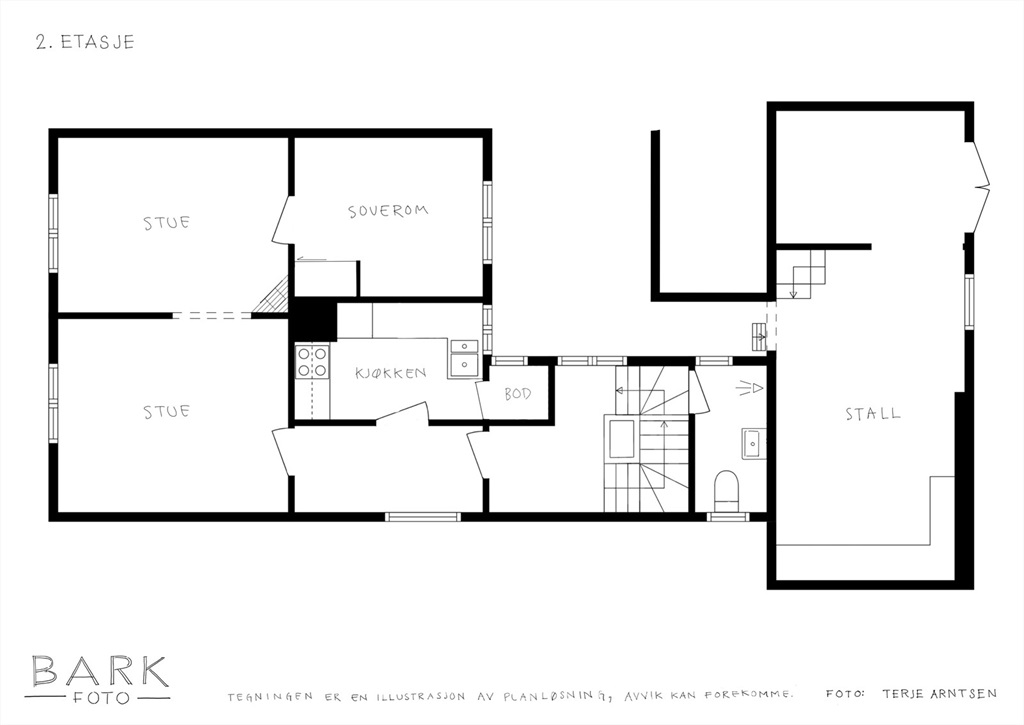 DS Property