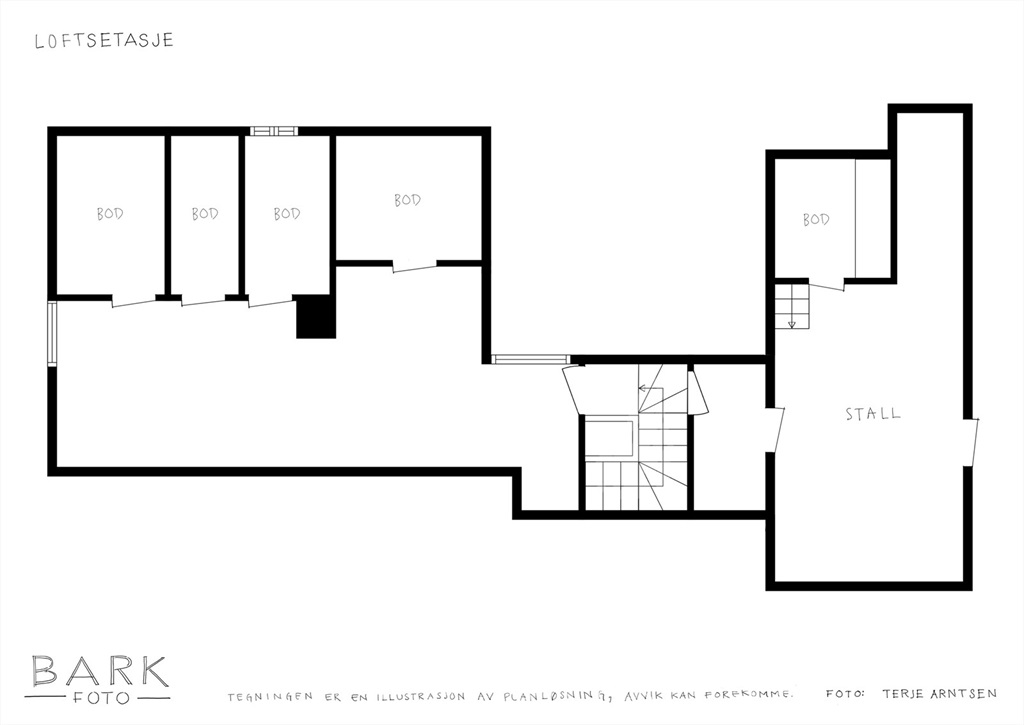 DS Property