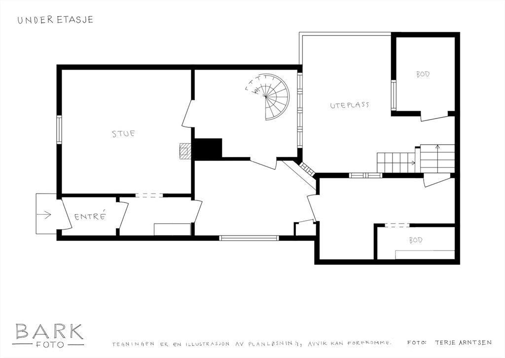 DS Property