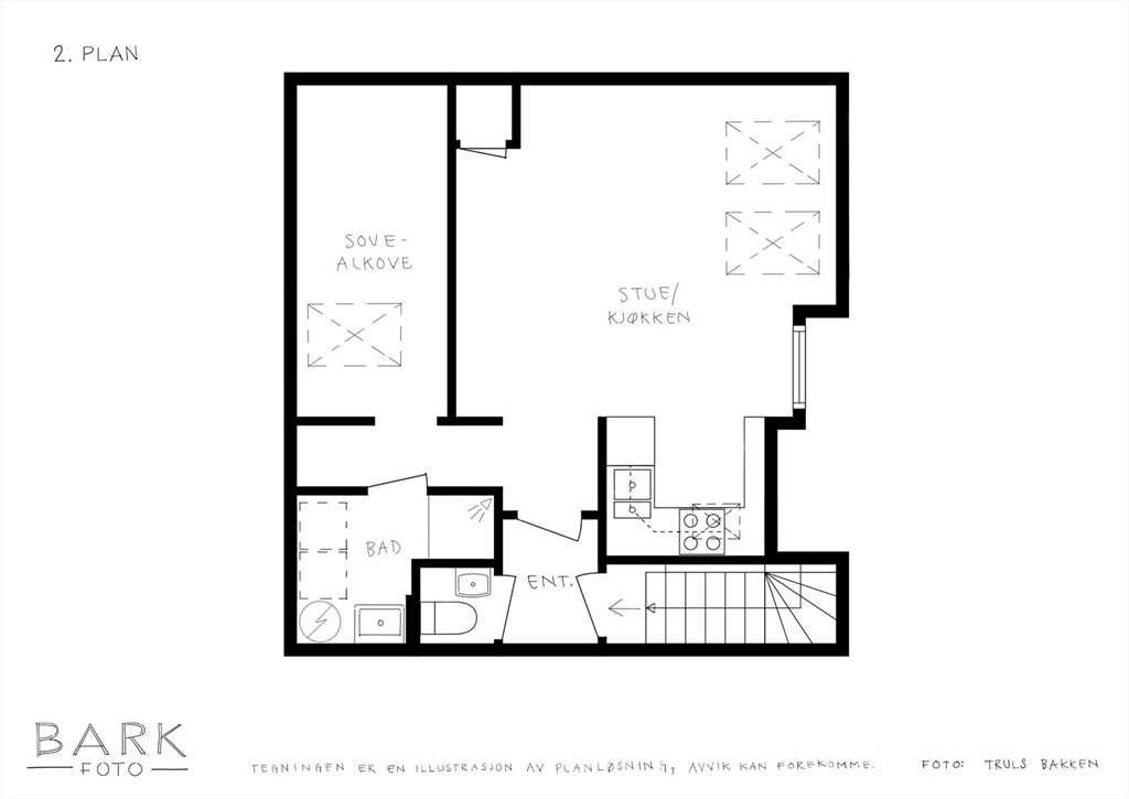 DS Property