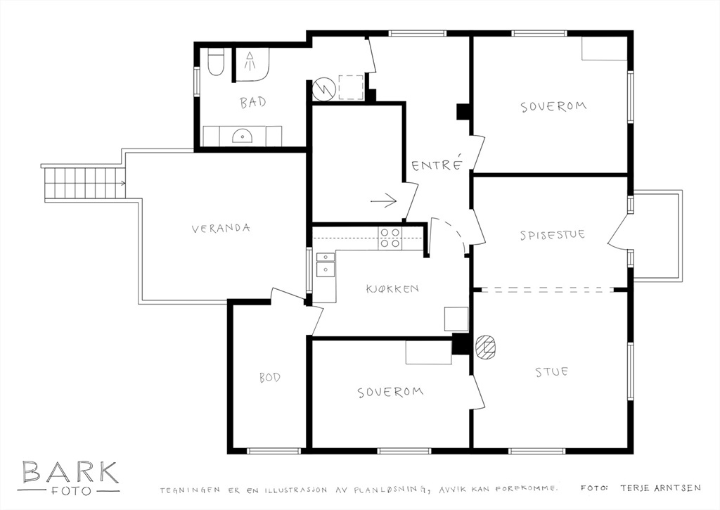 DS Property