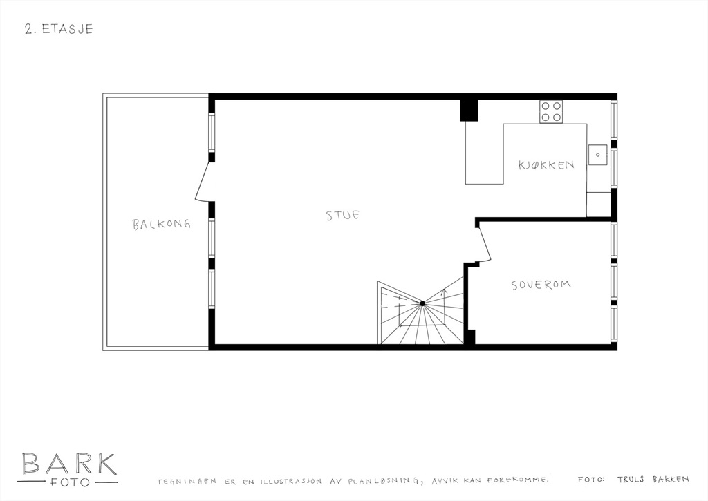 DS Property