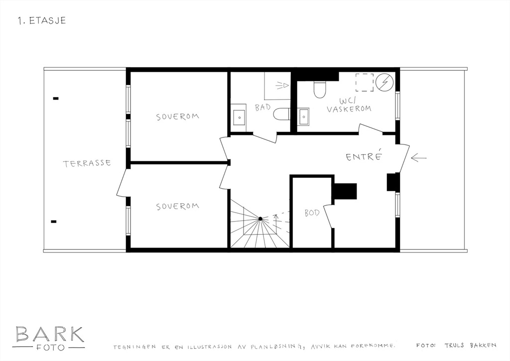 DS Property