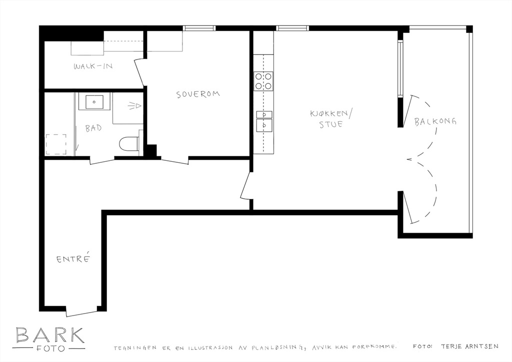 DS Property
