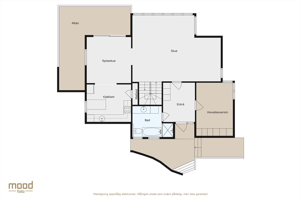DS Property