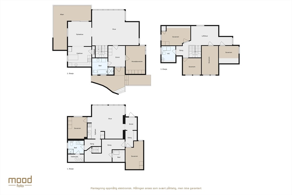 DS Property