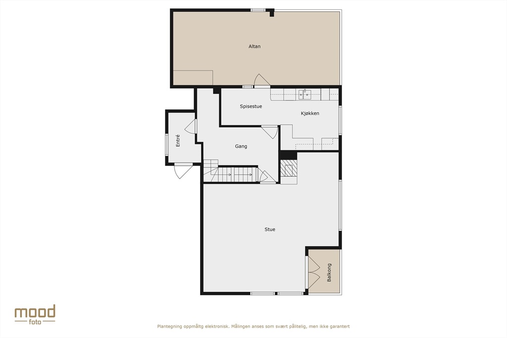 DS Property