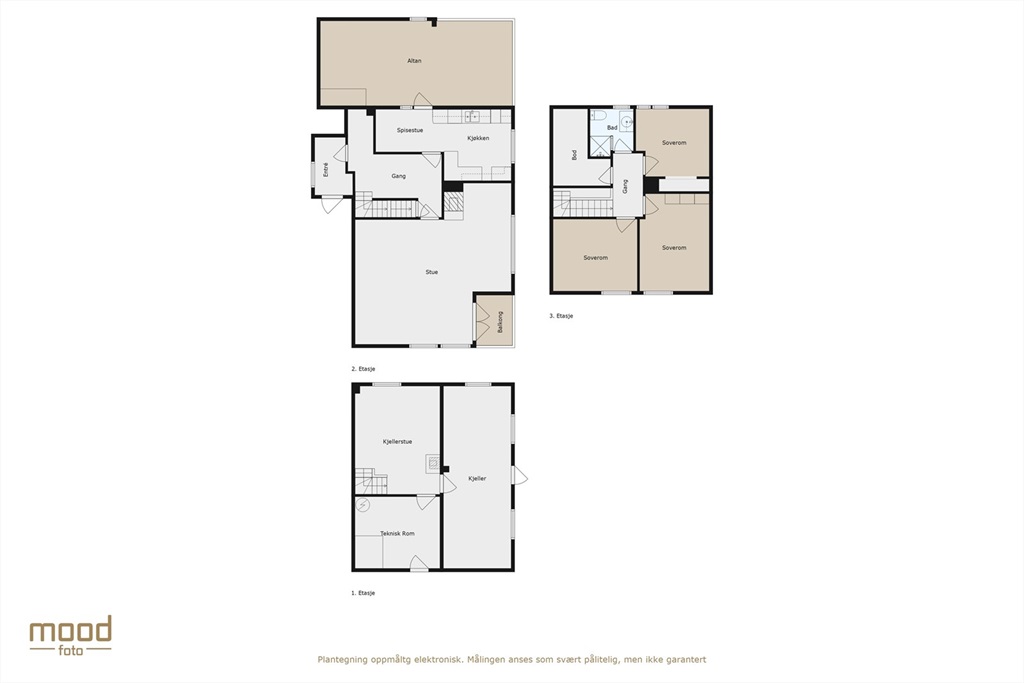 DS Property