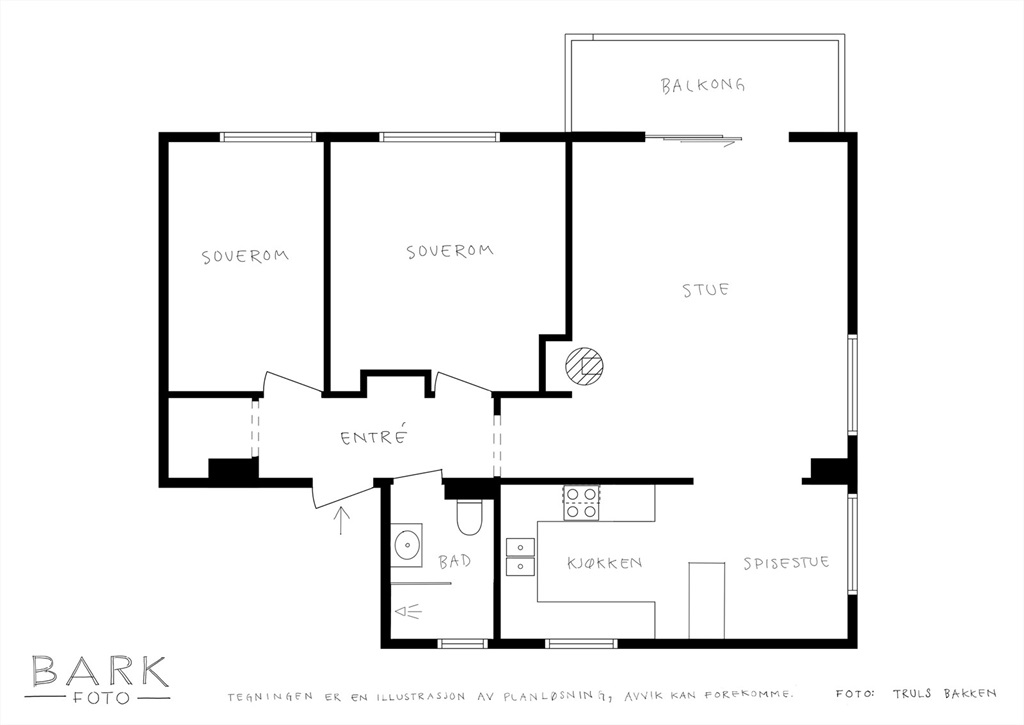 DS Property