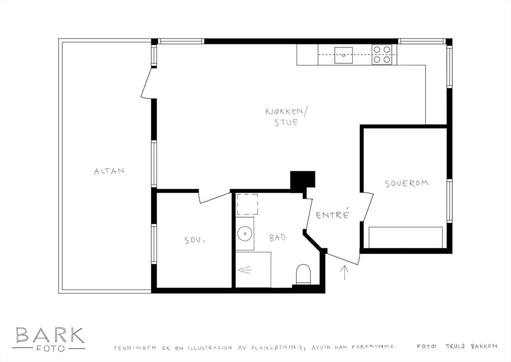 DS Property