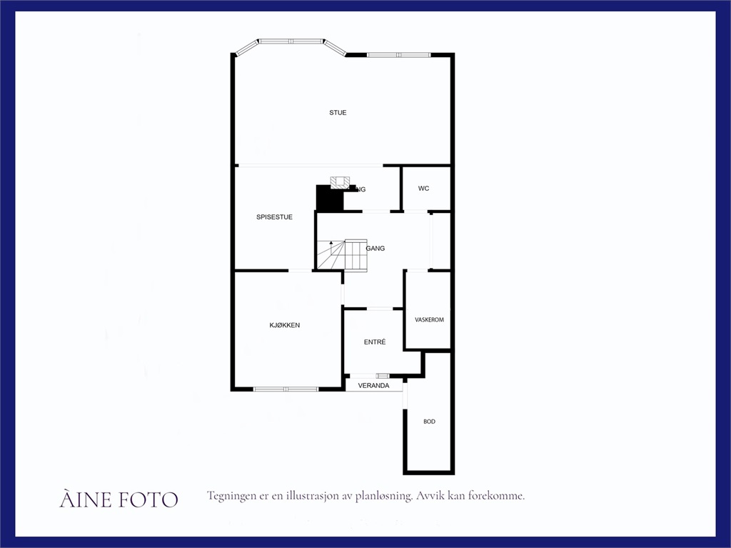 DS Property