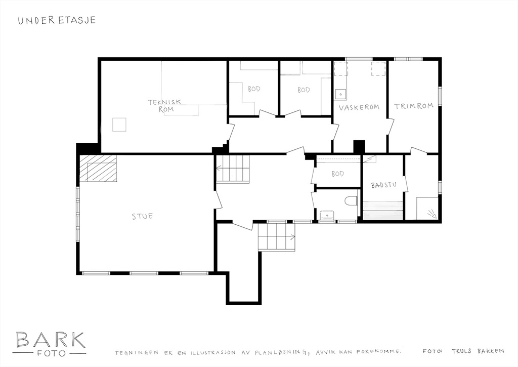 DS Property