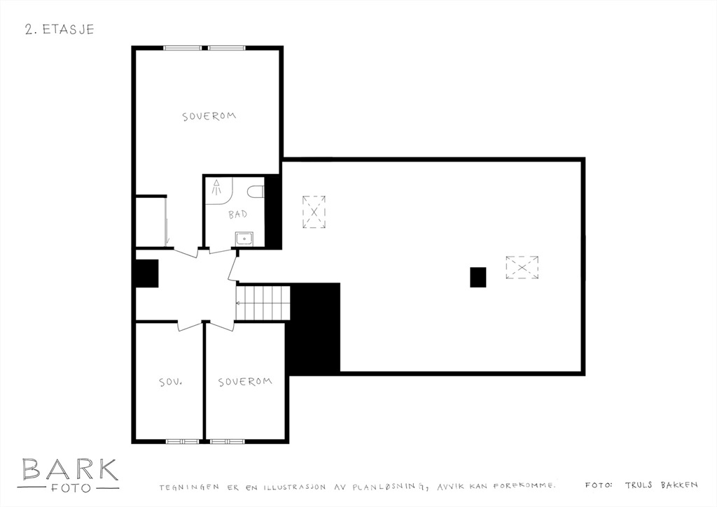 DS Property