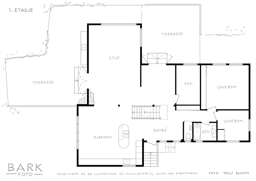 DS Property