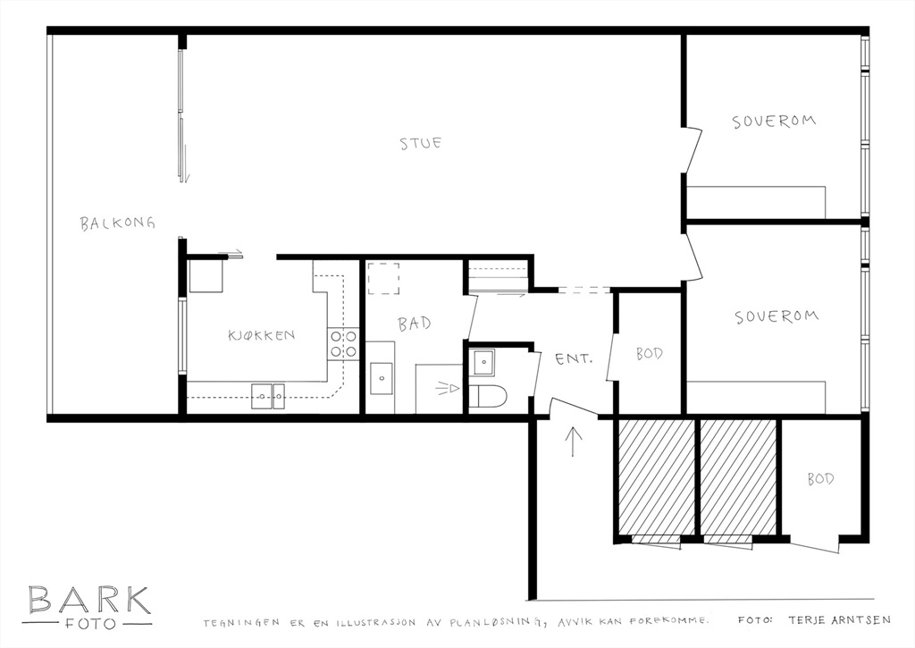 DS Property