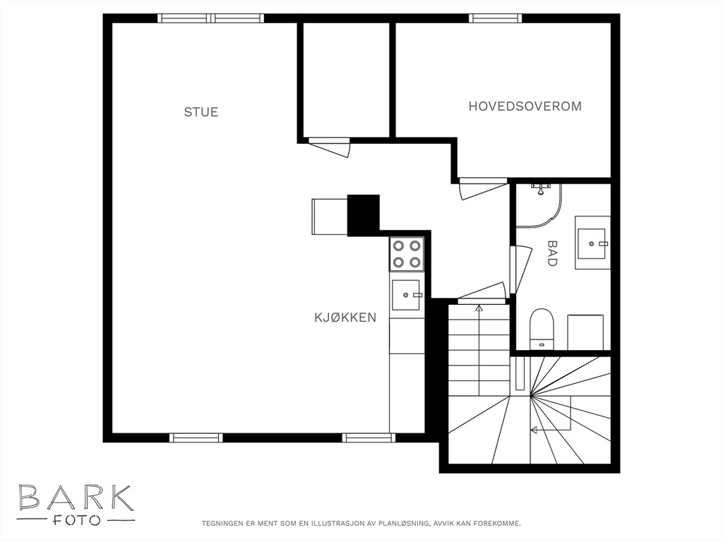 DS Property