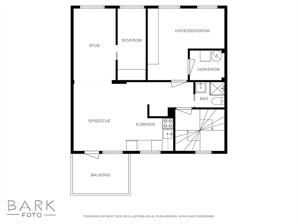 DS Property