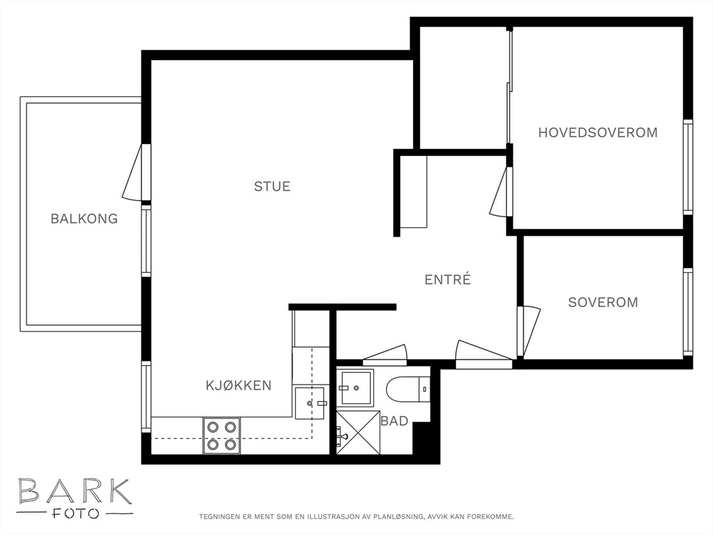 DS Property