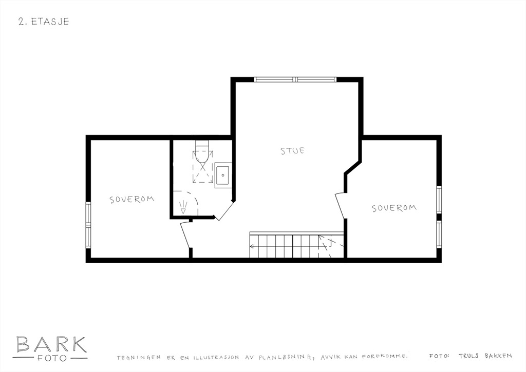 DS Property